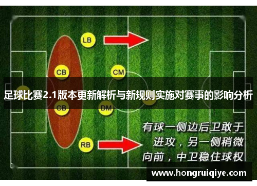 足球比赛2.1版本更新解析与新规则实施对赛事的影响分析