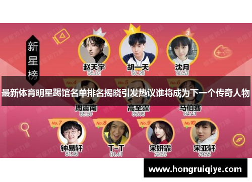 最新体育明星踢馆名单排名揭晓引发热议谁将成为下一个传奇人物
